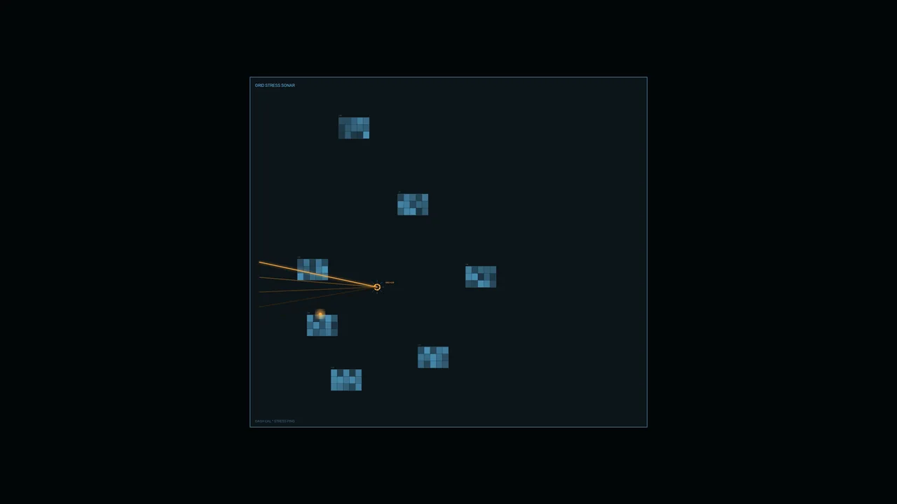 Energy Grid Stress Telemetry HUD 4K Wallpaper