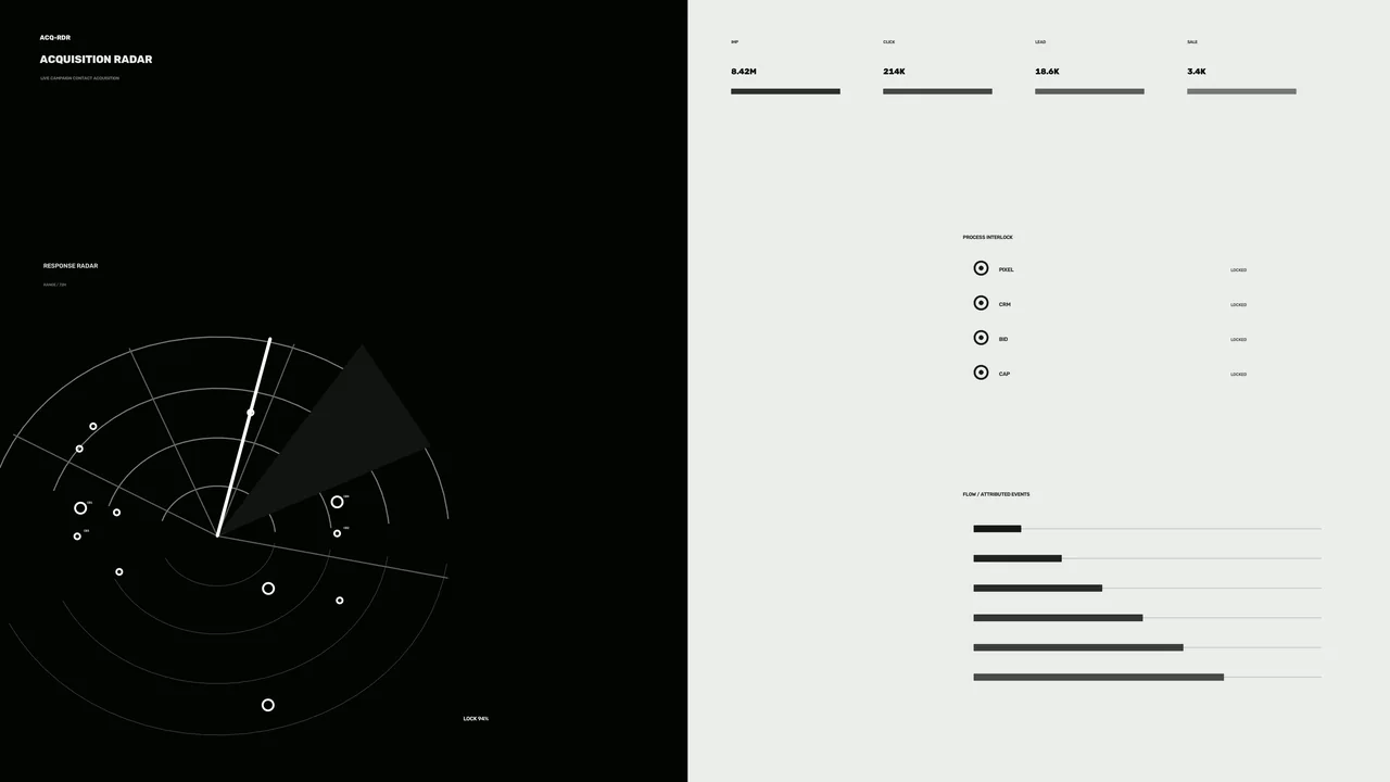 Monochrome Acquisition Radar and Performance Telemetry HUD 4K Wallpaper