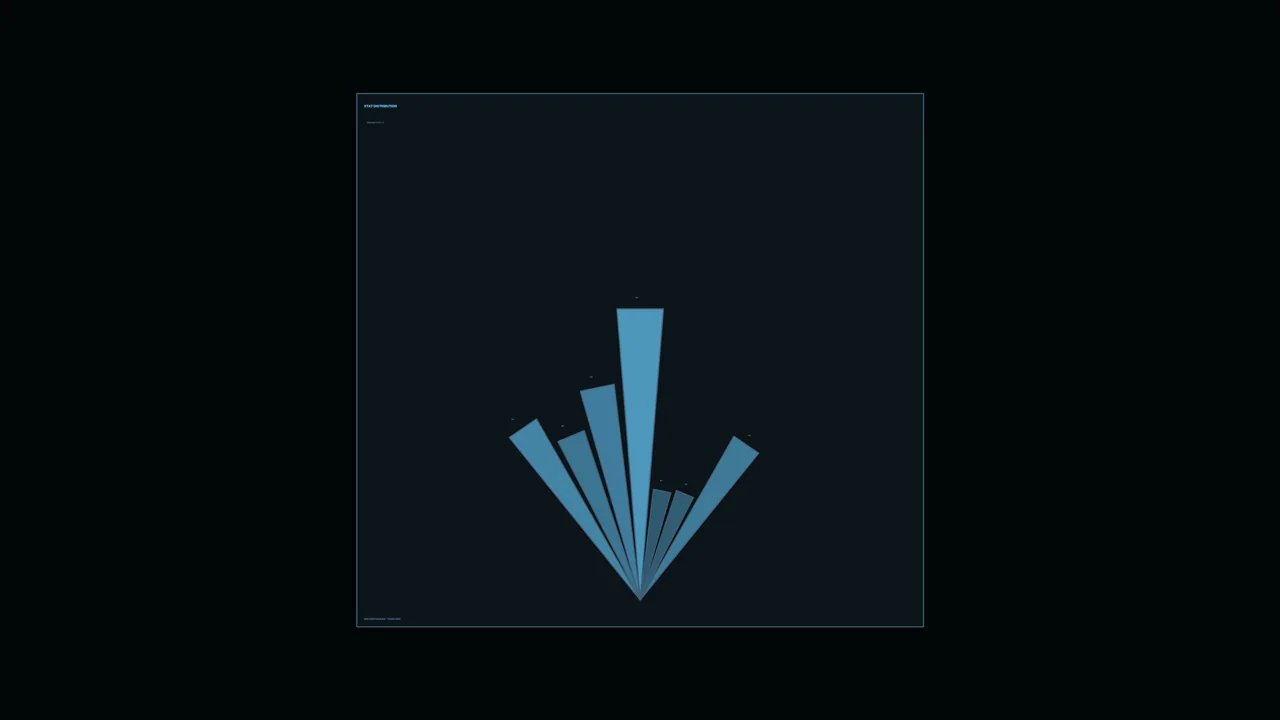 Blue Radial Statistics HUD Dashboard 4K Wallpaper