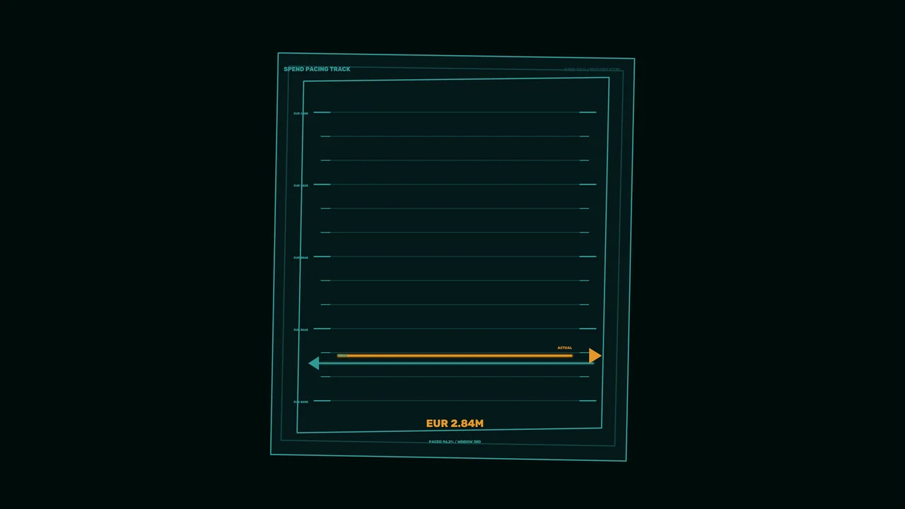 Sci-Fi Spend Pacing Dashboard HUD with Cyan Grid and Orange Actual Bar