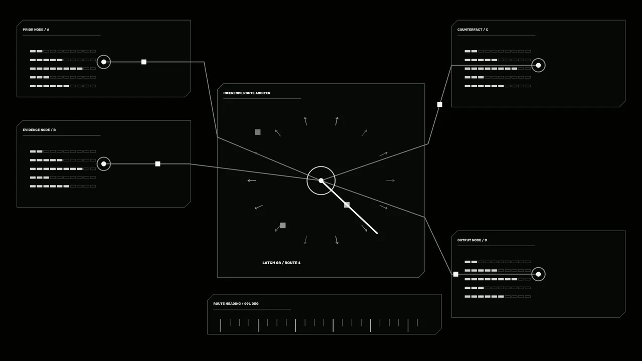 Monochrome Sci-Fi HUD Telemetry Dashboard with Central Route Scanner