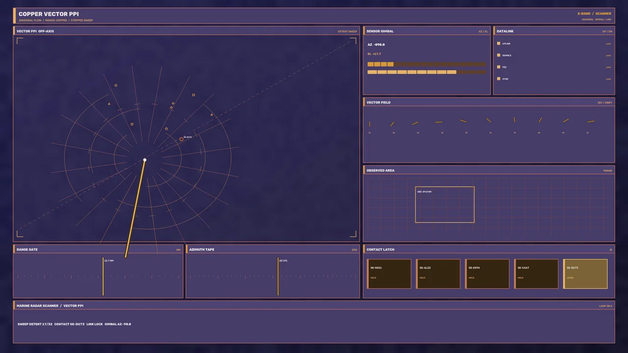 Copper Vector PPI Radar HUD Dashboard 4K Sci-Fi Wallpaper