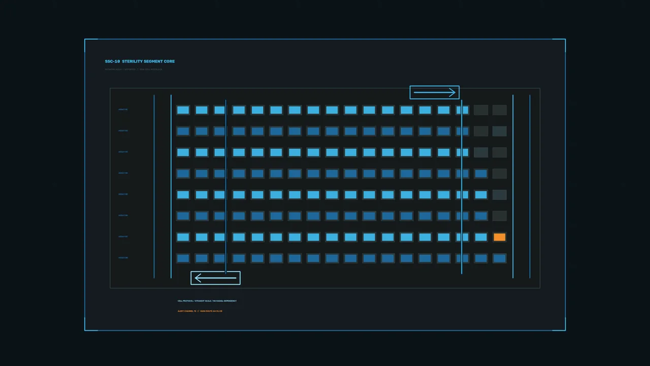 Sci-Fi Sterility Segment HUD Grid Control Screen 4K Wallpaper