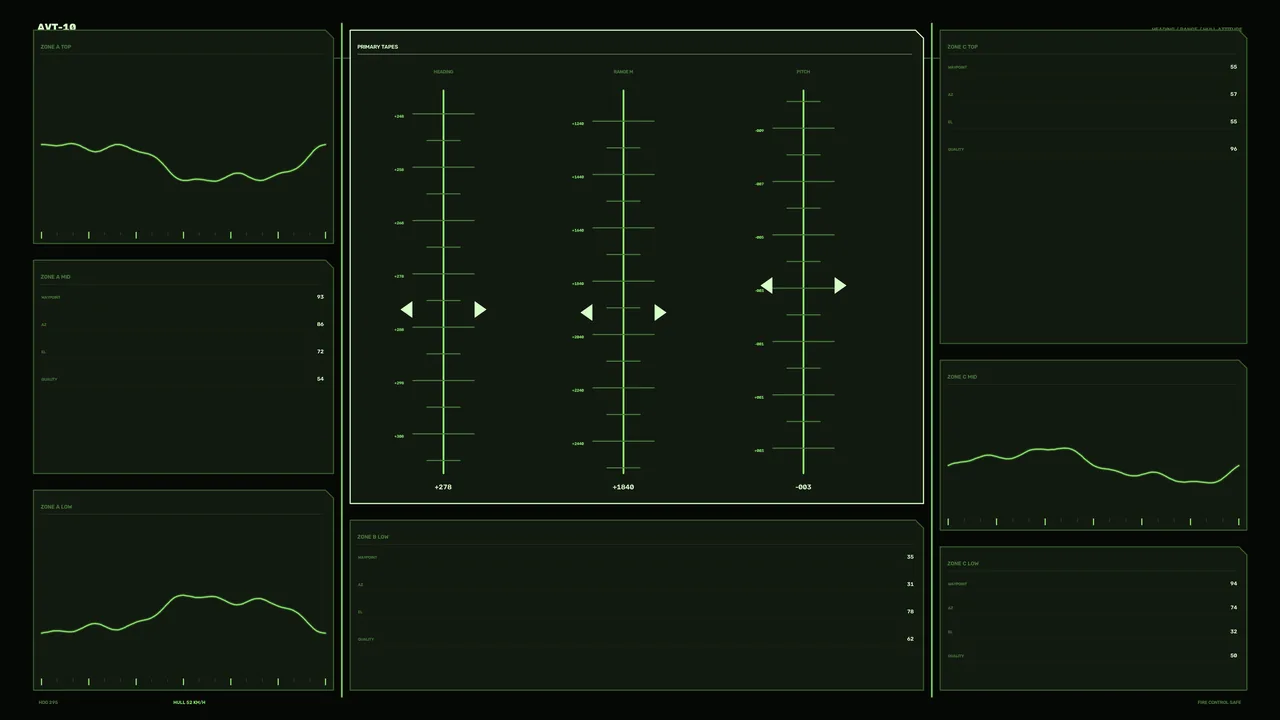 Sci-Fi HUD Heading Tapes and Telemetry Dashboard 4K Wallpaper