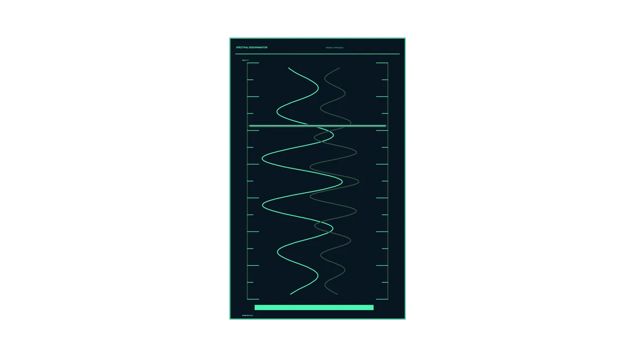 Futuristic Teal Telemetry Graph HUD 4K Wallpaper