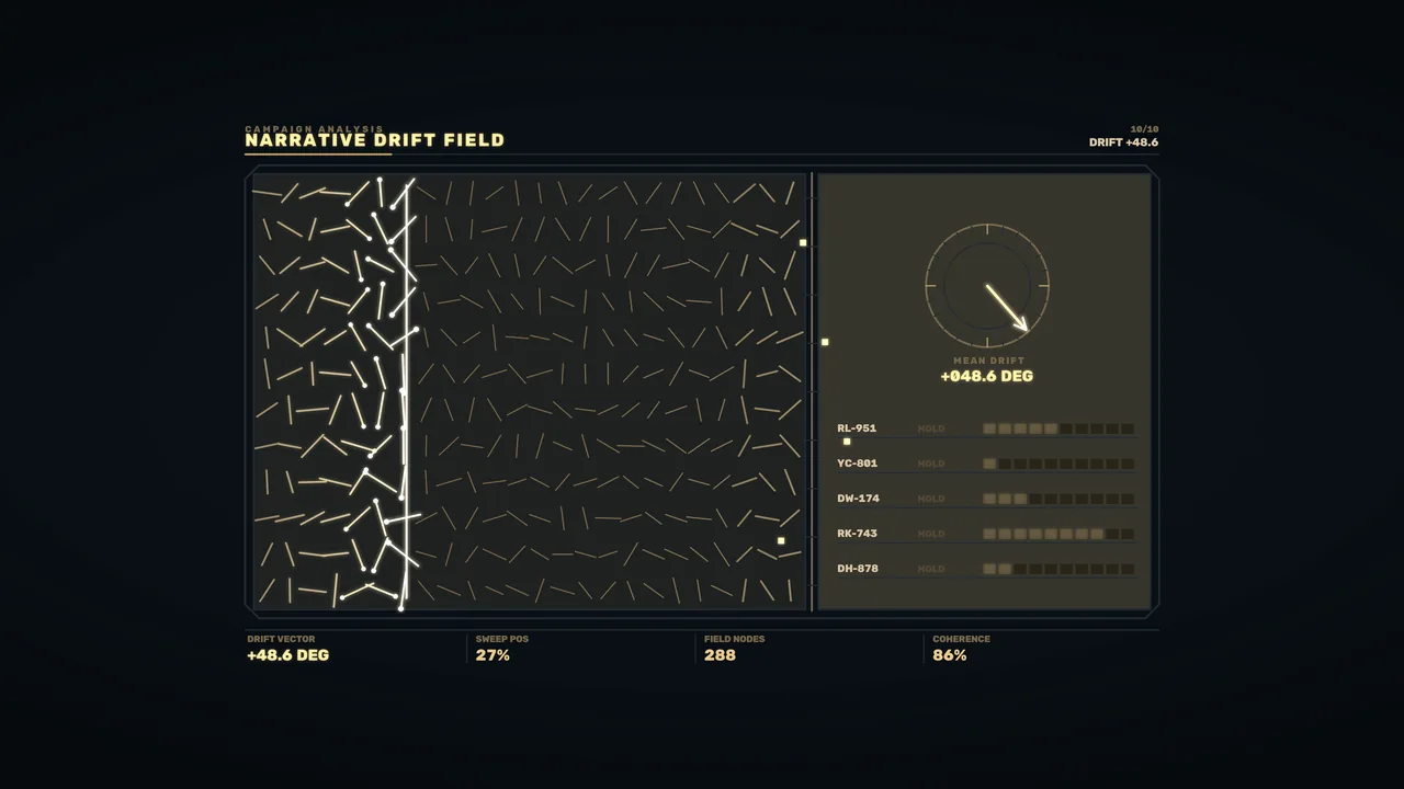 Narrative Drift Field Sci-Fi HUD Dashboard 4K Wallpaper