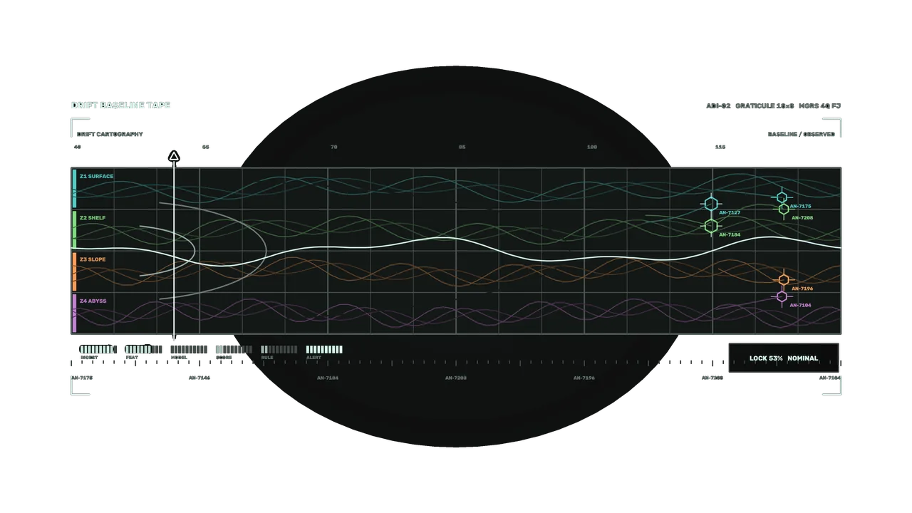 Sci-Fi Telemetry HUD with Layered Signal Graphs – 4K Wallpaper