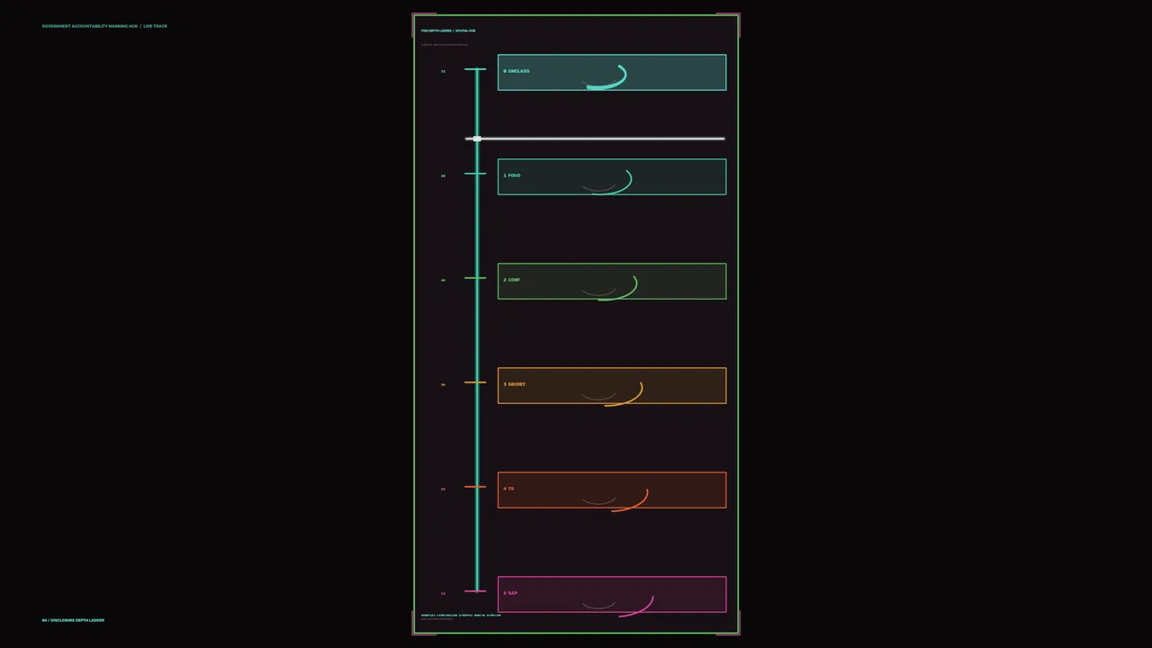 Vertical Telemetry Status HUD 4K Sci-Fi Wallpaper