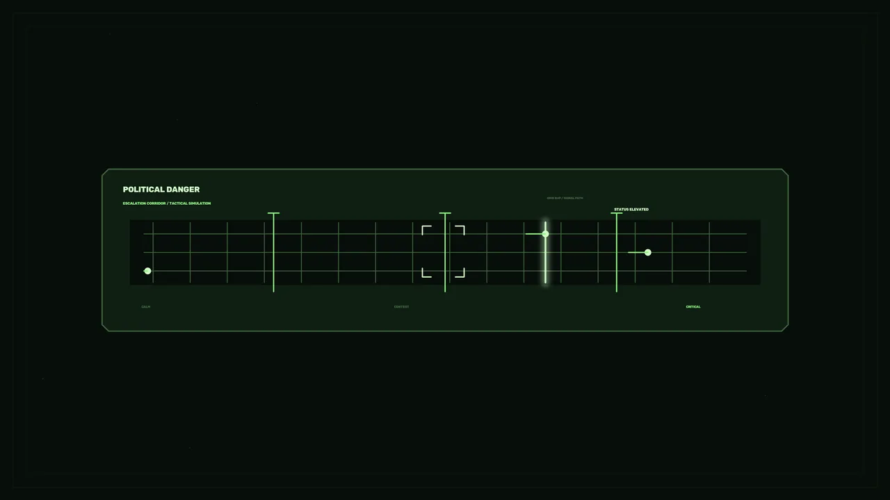 Political Danger Status HUD with Escalation Grid – 4K Sci-Fi Wallpaper