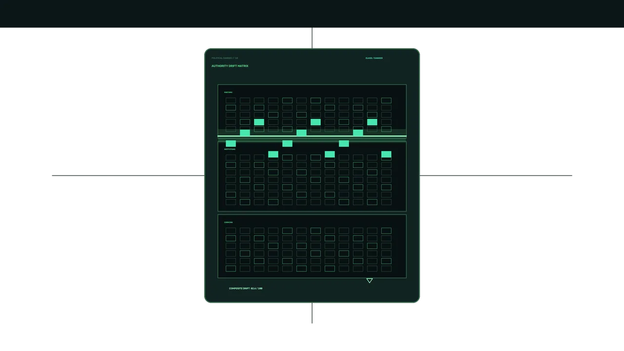 Authority Drift Matrix Political Status HUD 4K Sci-Fi Wallpaper