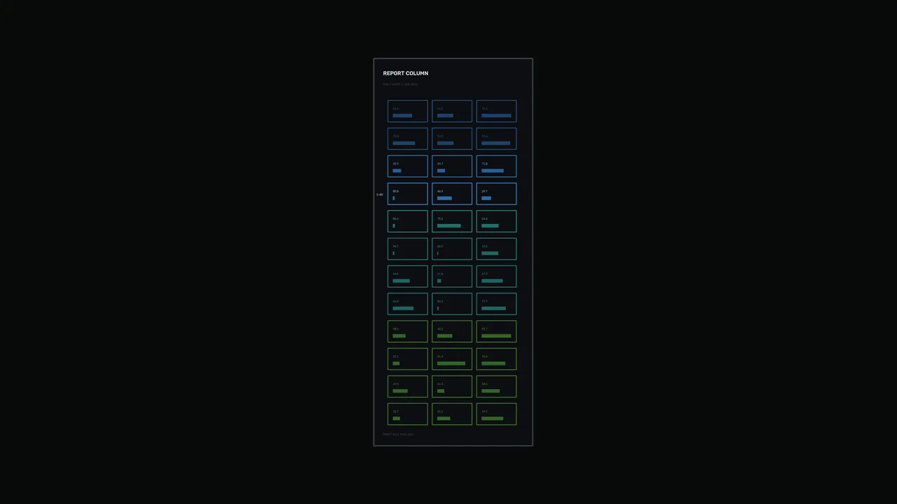 Vertical Report Dashboard HUD with Blue Teal Green Telemetry Panels 4K Wallpaper
