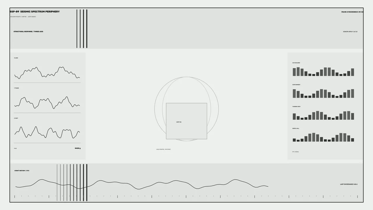 Monochrome Seismic Monitoring HUD Dashboard