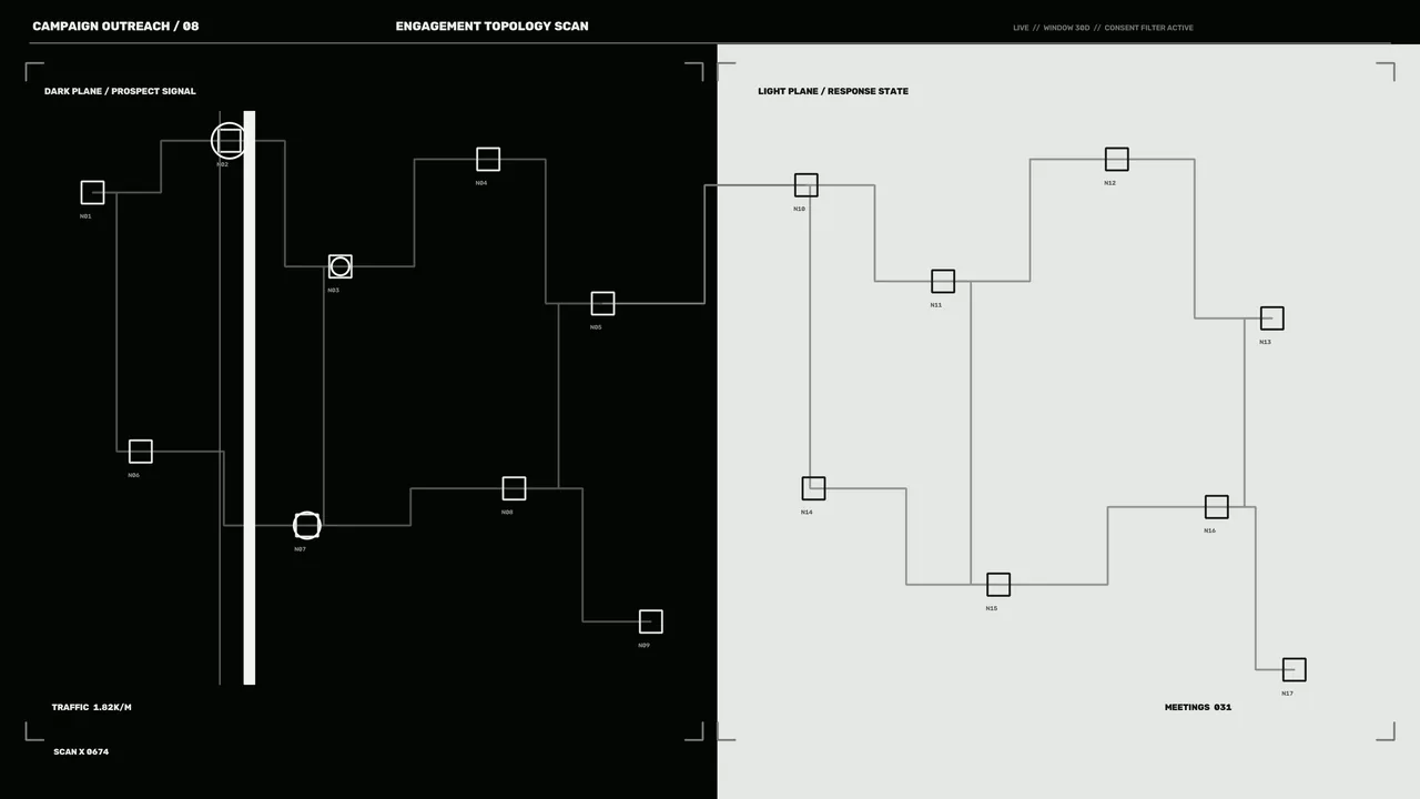 Split-Screen Engagement Topology Scan HUD – Black and Gray 4K Wallpaper