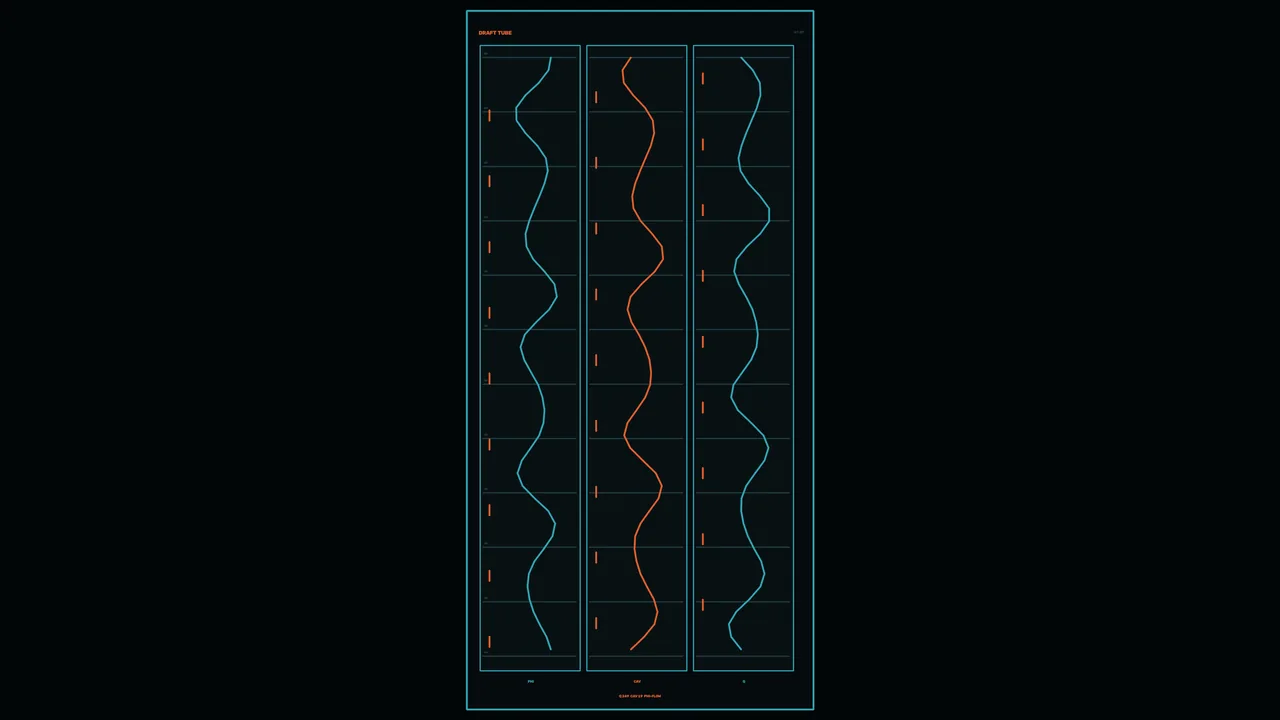 Sci-Fi Power Monitoring HUD with Triple Telemetry Graphs 4K Wallpaper