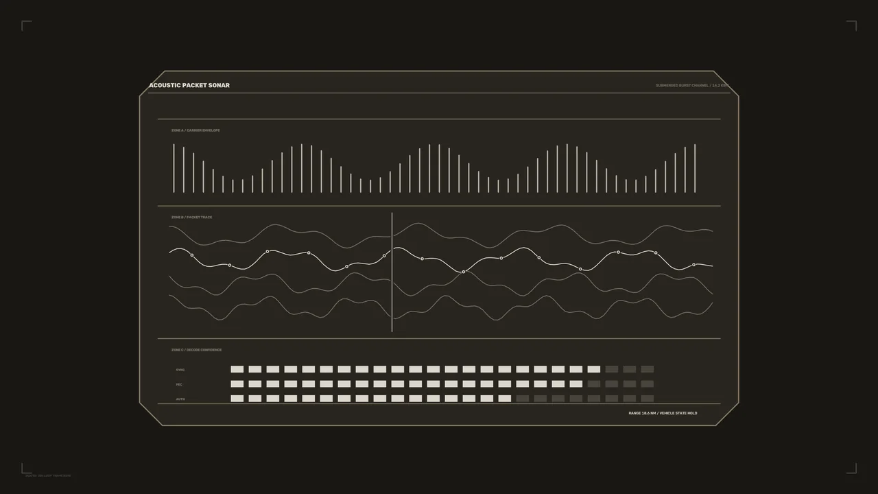 Fictional Acoustic Sonar HUD Interface 4K Wallpaper
