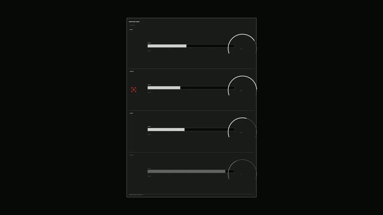 Sci-Fi Statistics Dashboard HUD with Bar Gauges and Circular Meters 4K Wallpaper