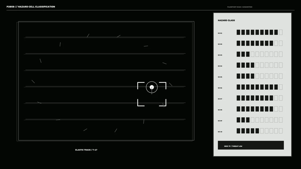 Planetary Scan Target Acquisition HUD with Hazard Classification 4K Wallpaper