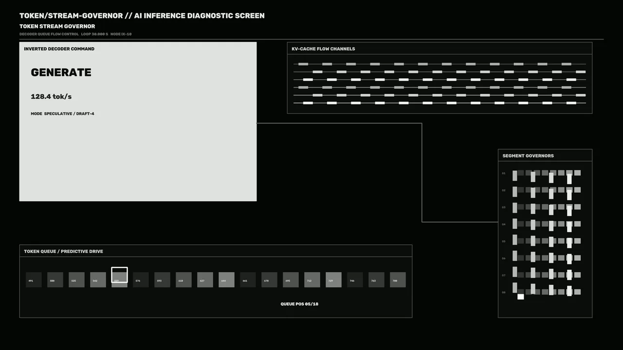 Monochrome Token-Stream Diagnostic HUD 4K Wallpaper