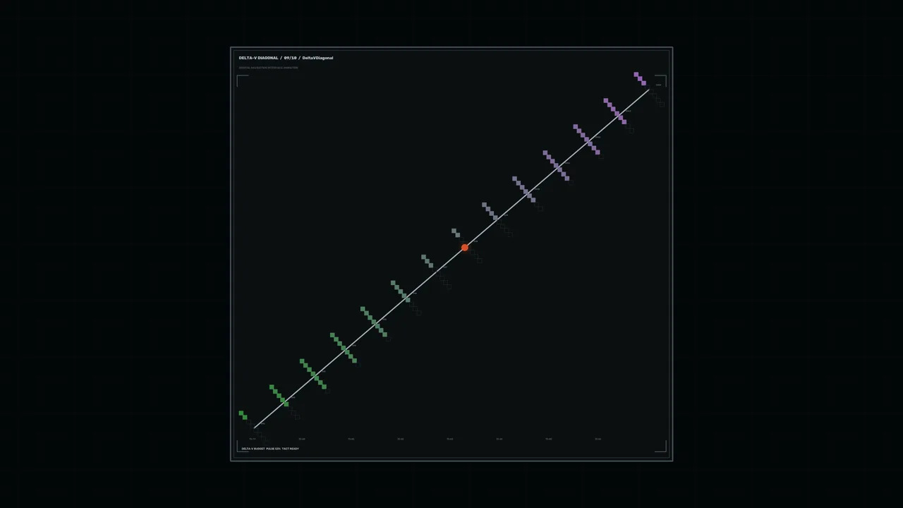 Delta-V Navigation Telemetry HUD 4K Wallpaper