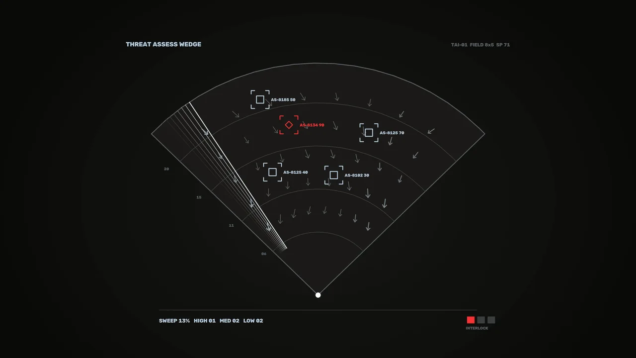Fictional Threat Assessment Wedge HUD with Sector Scanner and Target Markers