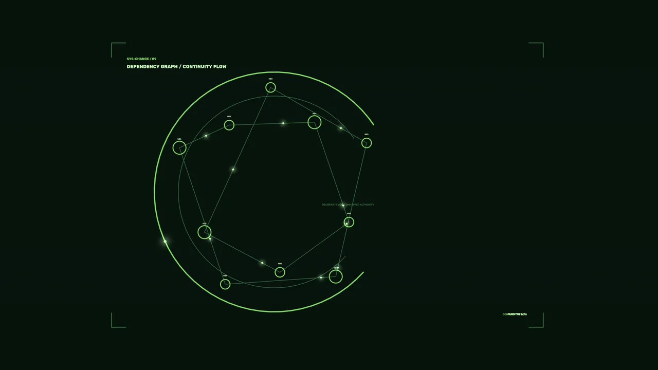 System Change Dependency Graph HUD 4K Sci-Fi Wallpaper