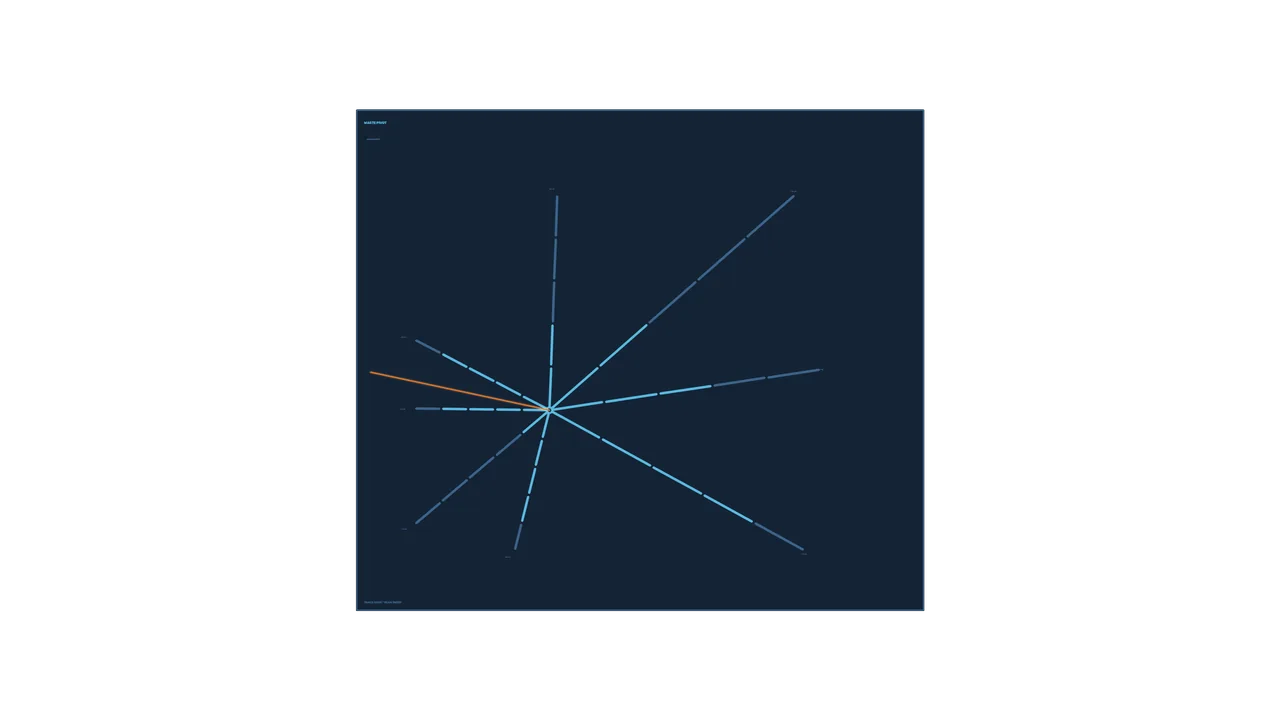Radial Telemetry HUD Dashboard 4K Sci-Fi Wallpaper