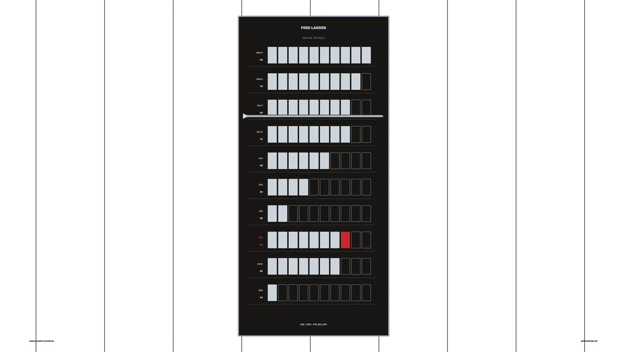 Vertical Feed Ladder Telemetry HUD with Segmented Status Bars
