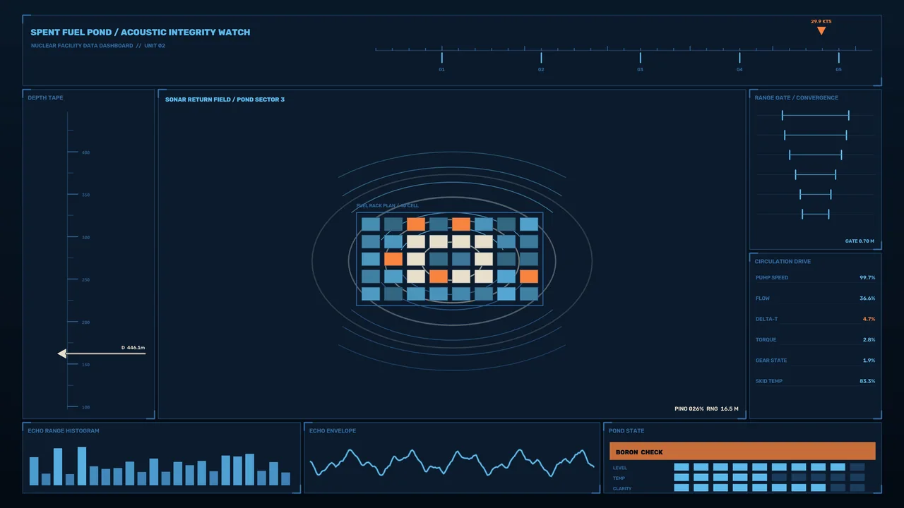 Spent Fuel Pond Sonar Monitoring HUD 4K Sci-Fi Wallpaper