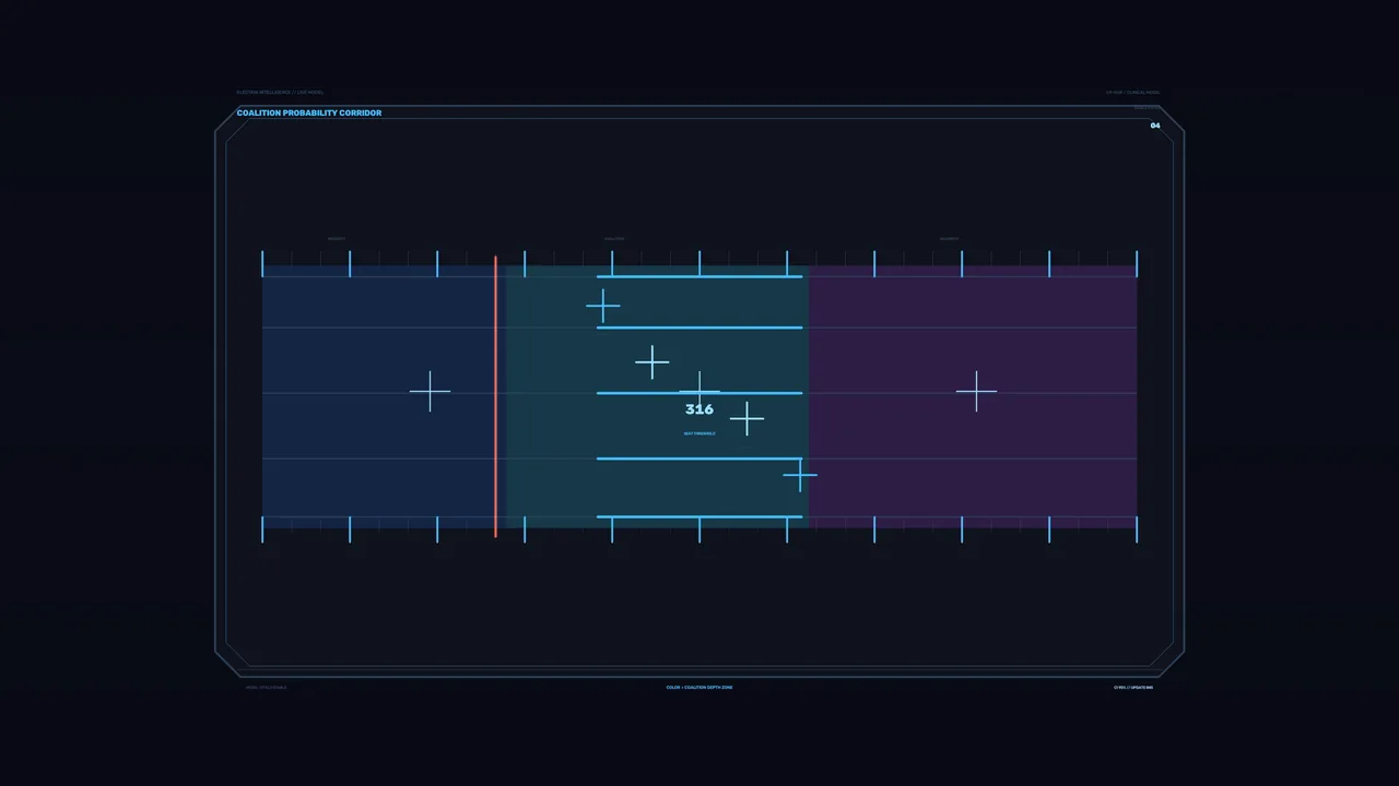 Sci-Fi Probability Corridor HUD Dashboard 4K Wallpaper