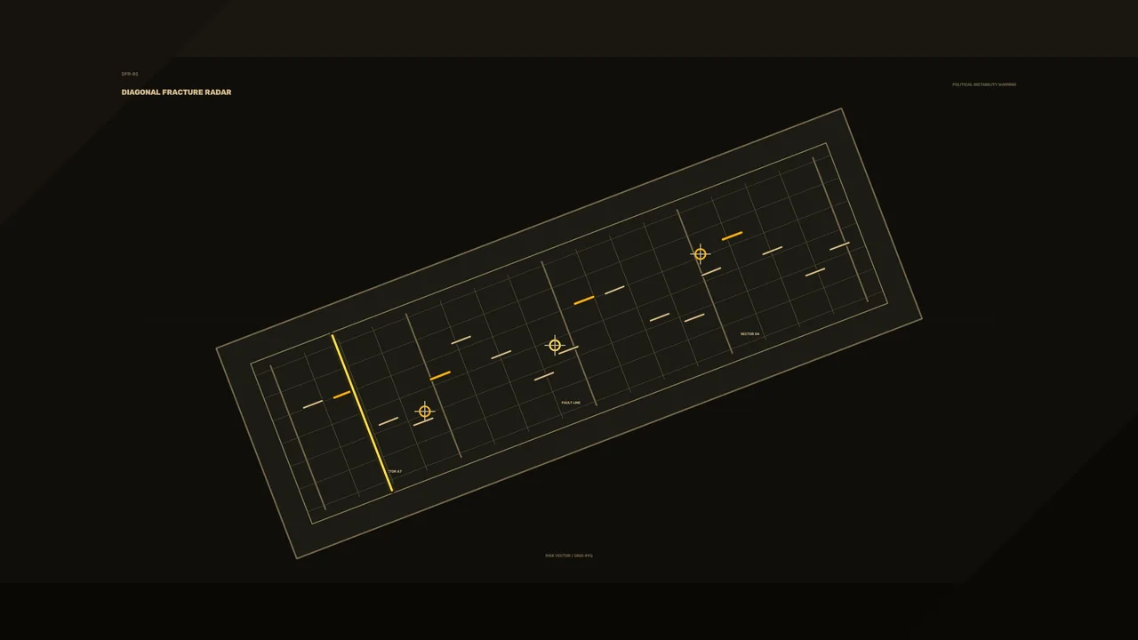 Diagonal Fracture Radar HUD 4K Wallpaper