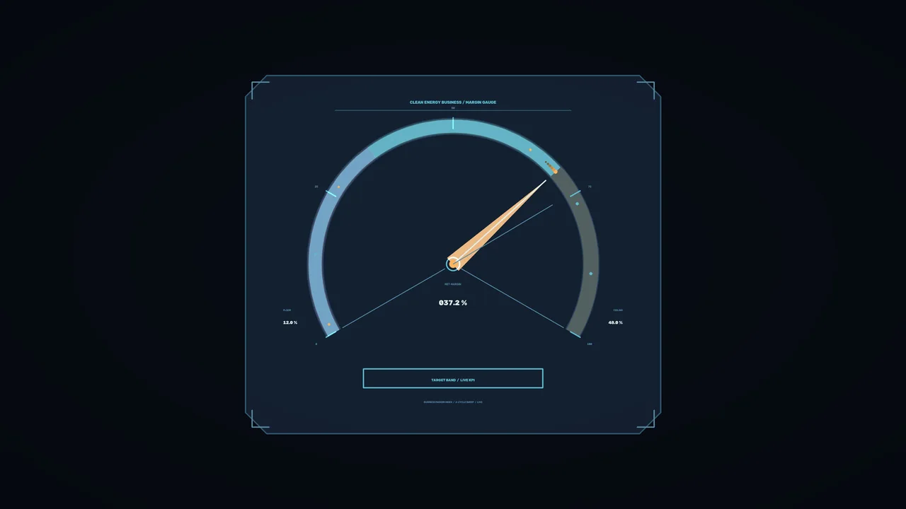 Clean Energy Gauge Dashboard HUD 4K Wallpaper