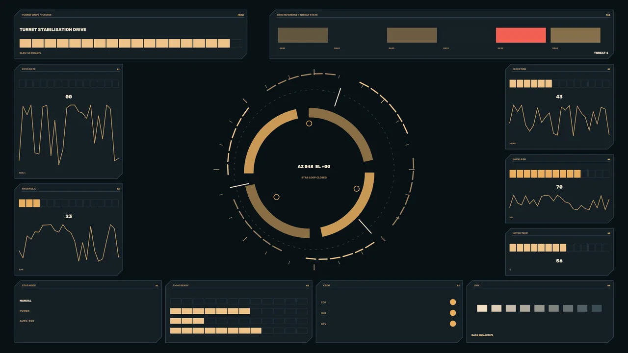 Futuristic Turret Stabilization HUD Dashboard with Circular Reticle