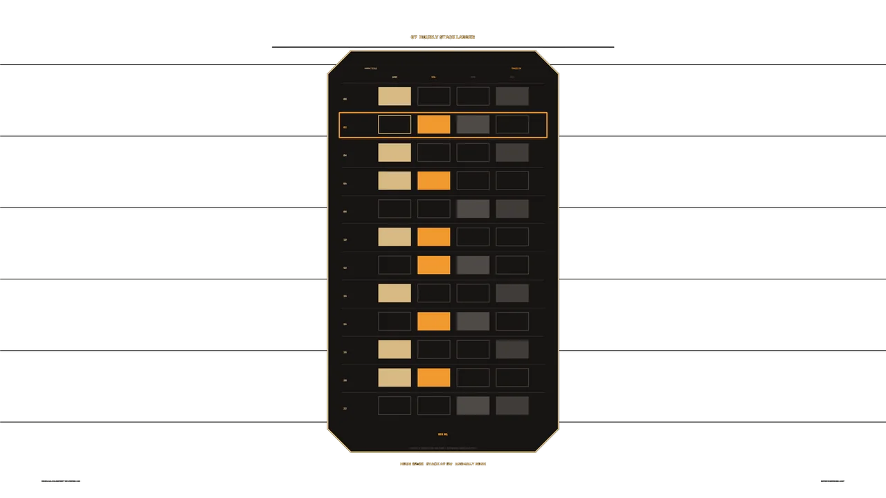 Hourly Stack Ladder Statistics HUD 4K Sci-Fi Wallpaper