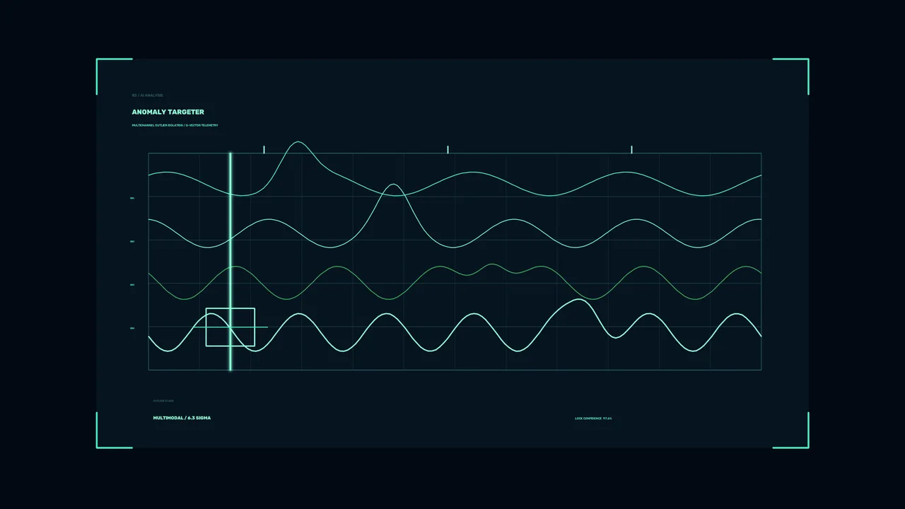 Cyan Waveform Telemetry HUD Dashboard 4K Wallpaper