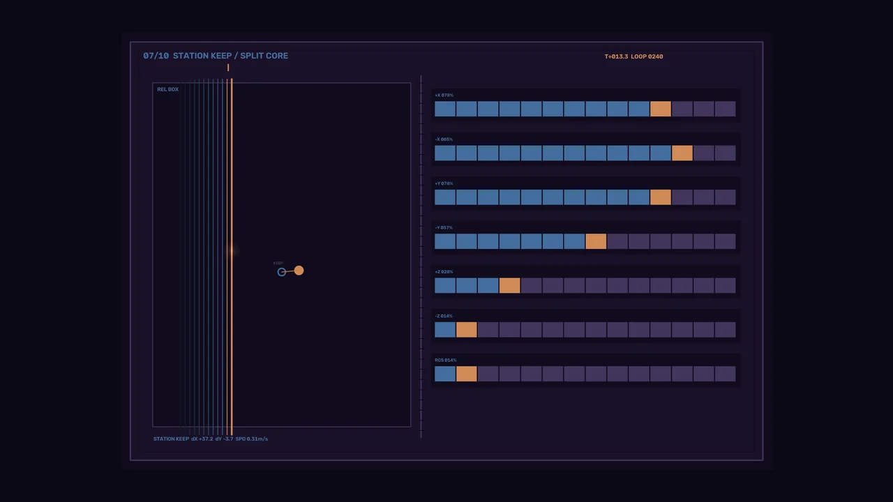 4K Sci-Fi Station-Keeping Telemetry HUD Dashboard with Relative-Position Plot