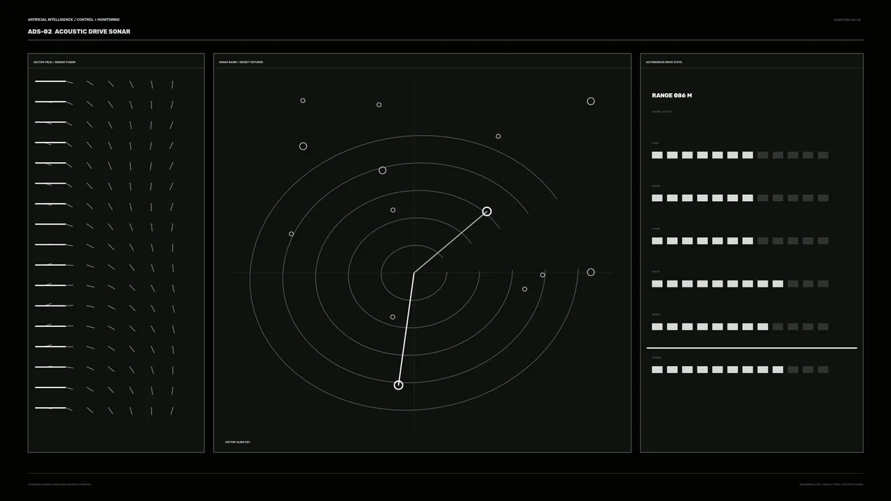 Futuristic Sonar Monitoring HUD Dashboard 4K Wallpaper