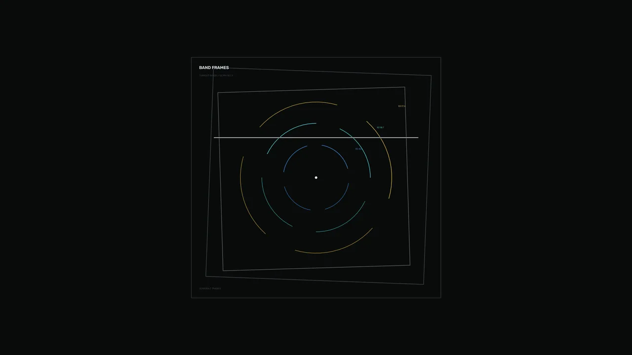 Circular Data HUD Interface with Layered Telemetry Rings