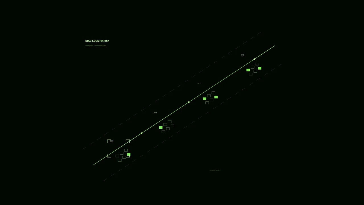 Diagnostic Lock Matrix Green Sci-Fi HUD 4K Wallpaper
