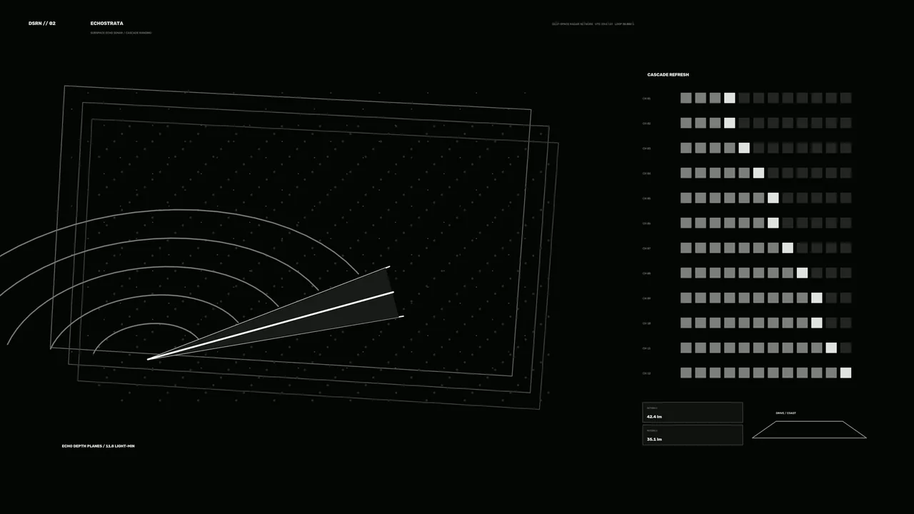 Monochrome Space Radar HUD Interface 4K Wallpaper