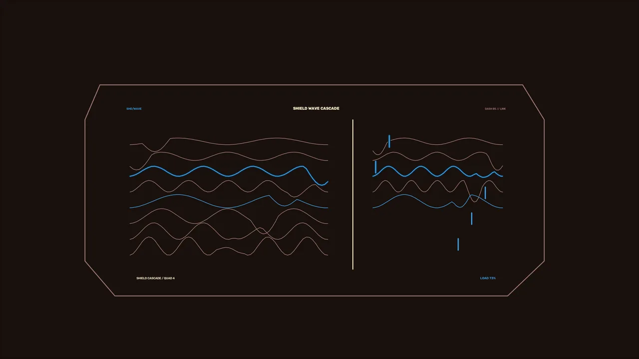 Shield Waveform Telemetry HUD Dashboard 4K Wallpaper