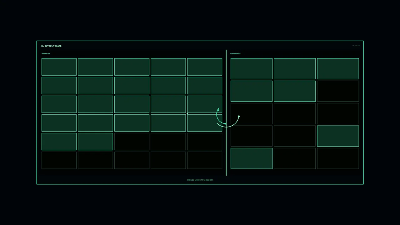 Futuristic Split-Board Telemetry HUD Dashboard in Teal