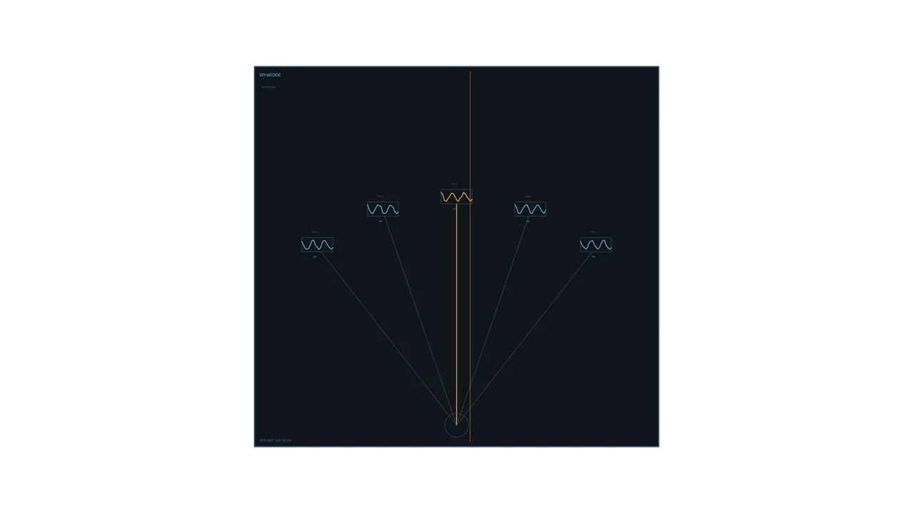 KPI Wedge Telemetry HUD 4K Wallpaper