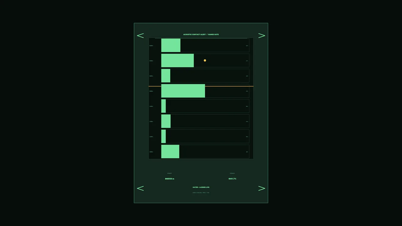 Acoustic Contact Alert Range-Gate HUD 4K Sci-Fi Wallpaper