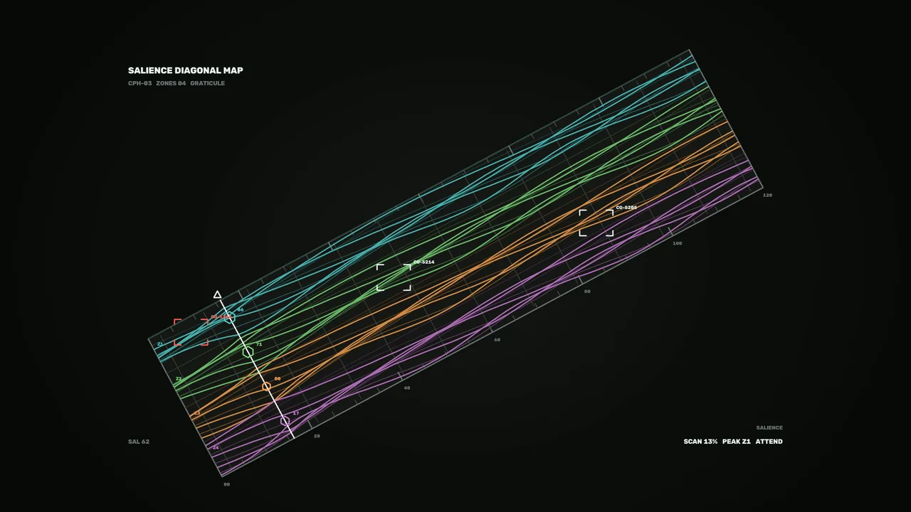 Sci-Fi Salience Diagonal Map Telemetry HUD Wallpaper