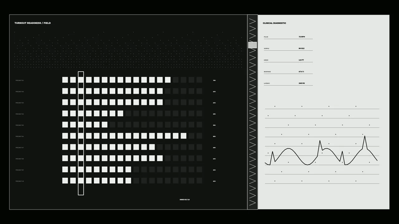 Sci-Fi Telemetry Diagnostic HUD Dashboard 4K Wallpaper