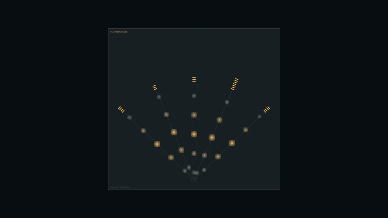 Amber Data Flow Statistics HUD 4K Sci-Fi Wallpaper