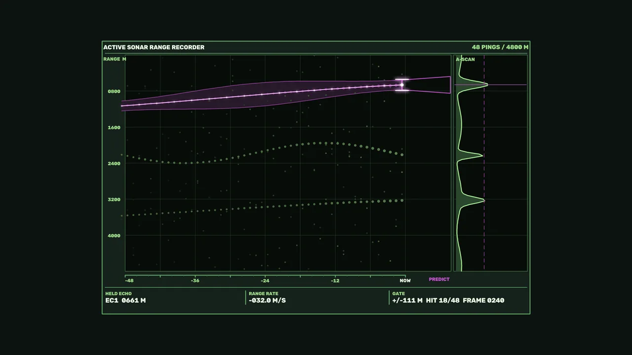 Futuristic Sonar Range Recorder HUD with A-Scan Telemetry — 4K Sci-Fi Wallpaper