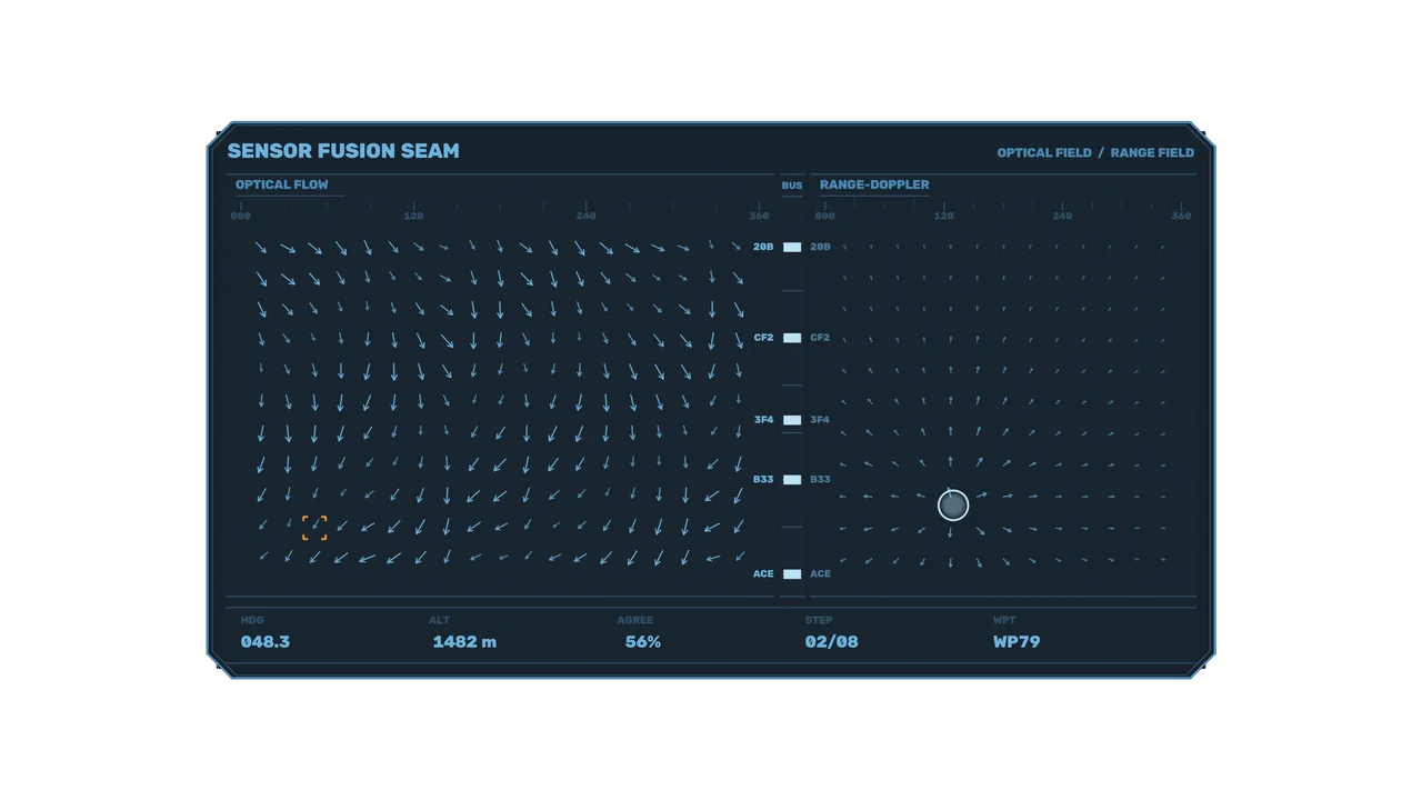 4K Sensor Fusion HUD Wallpaper with Optical Flow and Range-Doppler Telemetry
