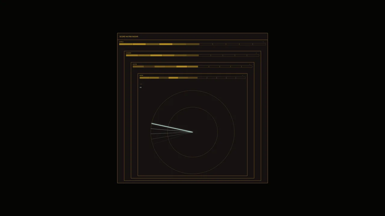 Score Matrix Radar Analytics HUD – 4K Sci-Fi Wallpaper