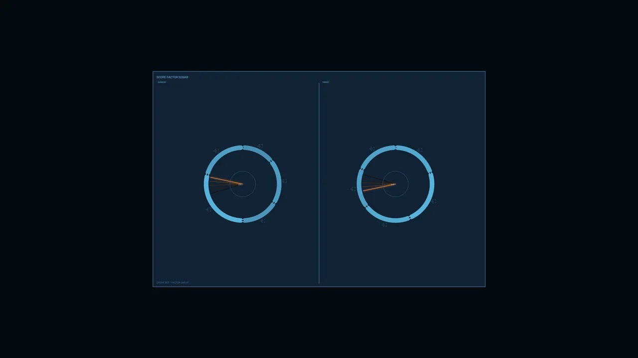 Energy Efficiency Score HUD with Dual Circular Telemetry Gauges, 4K Sci-Fi Free